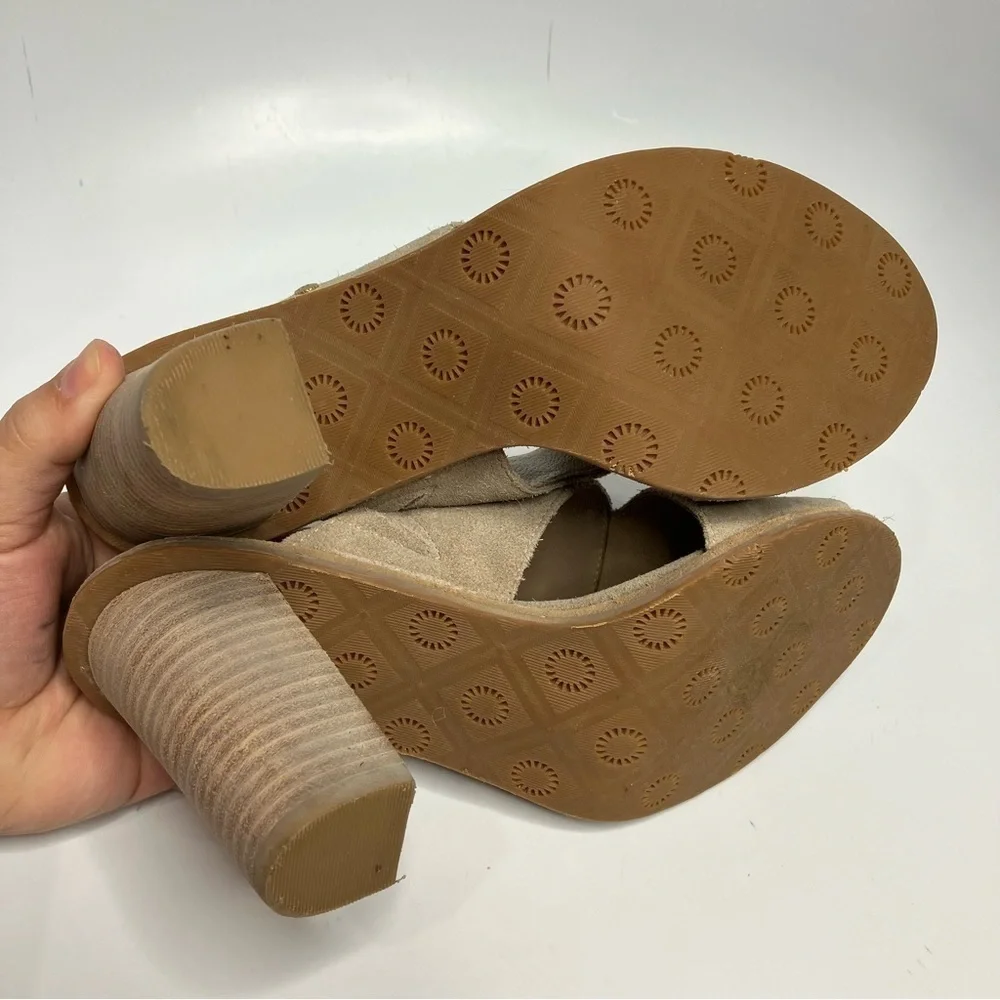 UGG Women’s Celia slide‎ sandals with stacked heel size 7